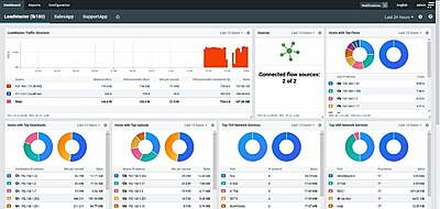 Standard Subscription for LoadMaster VLM-5G. Includes new features and software updates, unlimited 10x5 Customer Support Standard Subscription for LoadMaster VLM-5G. Includes new features and software updates, unlimited 10x5 Customer Support