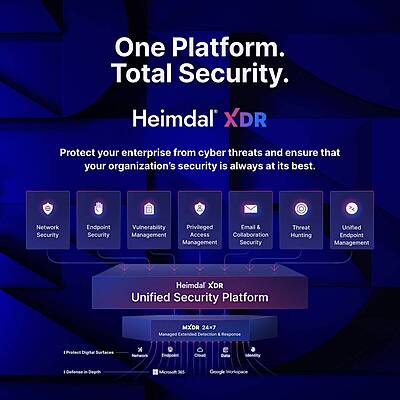 Heimdal EDR NGAV+XTP for End Point - 1 year Heimdal EDR NGAV+XTP for End Point - 1 year